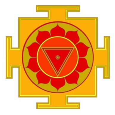 Yantra 3, het beeldmerk van het Chakrajaar